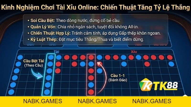 Tài Xỉu Online – Trò Chơi Cá Cược Trực Tuyến Hấp Dẫn Tại TK88 - nabk.games