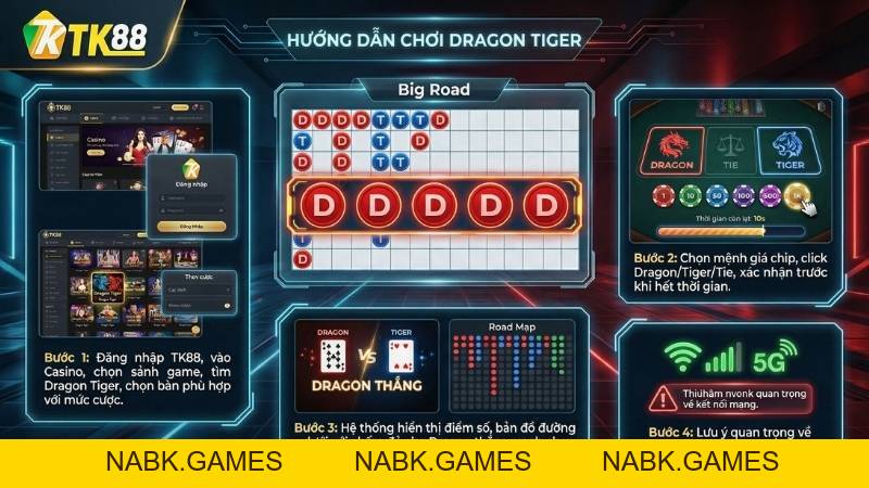 Rồng Hổ Online – Trò Chơi Cá Cược Nhanh & Minh Bạch Tại Casino TK88 - nabk.games