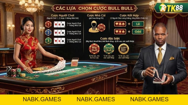 Ngưu Ngưu Online – Trò Chơi So Sánh Điểm Cực Hấp Dẫn Tại Casino TK88 - nabk.games