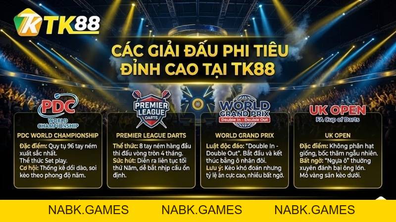 Cá Cược Phi Tiêu – Hình Thức Đặt Cược Hot Nhất Tại Thể Thao TK88 - nabk.games