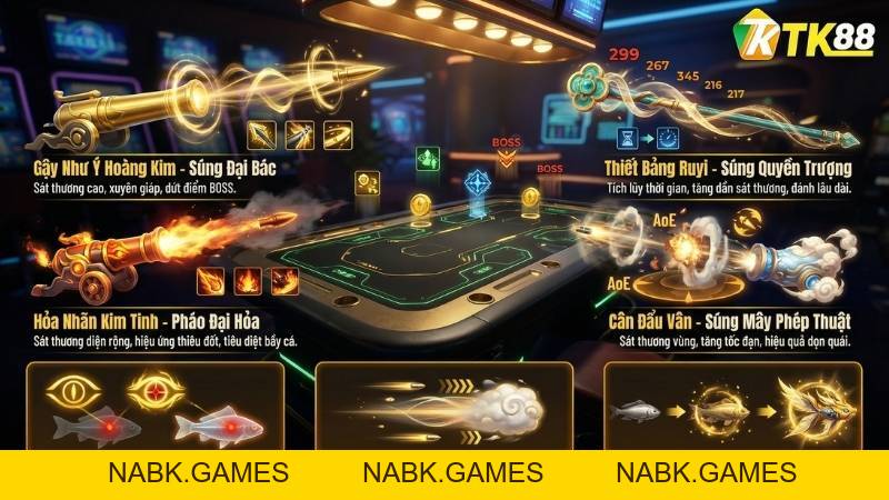 Đại Thánh Bắn Cá – Săn Thưởng Cực Đỉnh Với Chủ Đề Tây Du Ký Tại TK88 - nabk.games