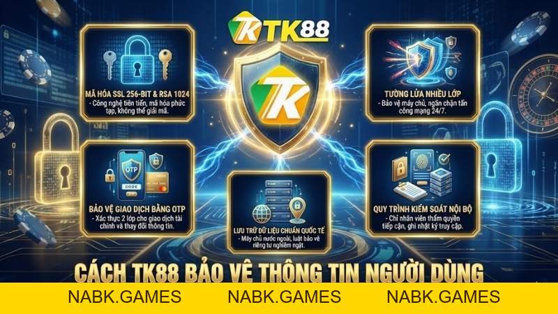 Chính Sách Bảo Mật TK88 – Cam Kết An Toàn Tuyệt Đối Cho Người Chơi - nabk.games