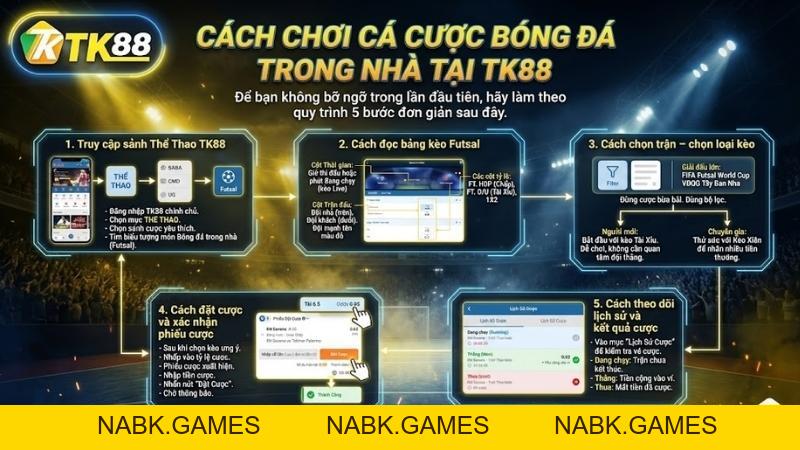 Cá Cược Bóng Đá Trong Nhà – Trận Đấu Nhanh Và Hấp Dẫn Tại TK88 - nabk.games
