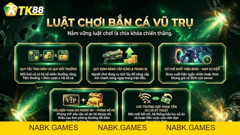 Bắn Cá Vũ Trụ – Cuộc Chiến Không Gian Săn Thưởng Đỉnh Cao Tại TK88 - nabk.games