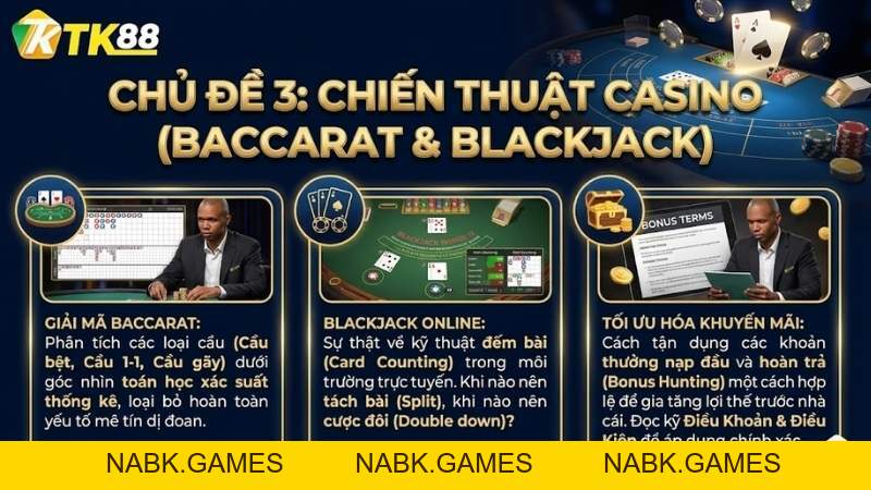 Hồ Sơ Tác Giả TK88: Phil Ivey – CEO & Cố Vấn Chiến Lược Tại TK88 - nabk.games