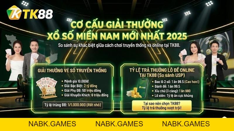 Xổ Số Miền Nam (XSMN) - Xem Kết Quả & Đánh Lô Đề Online Tại TK88 - nabk.games