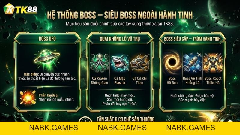 Bắn Cá Vũ Trụ – Cuộc Chiến Không Gian Săn Thưởng Đỉnh Cao Tại TK88 - nabk.games