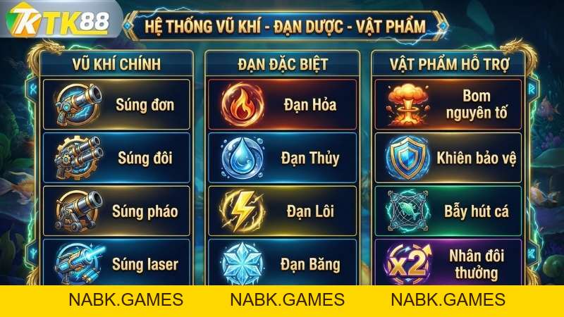 Bắn Cá Ngũ Long – Game Bắn Cá Với Chủ Đề Rồng Đầy Thú Vị Tại TK88 - nabk.games