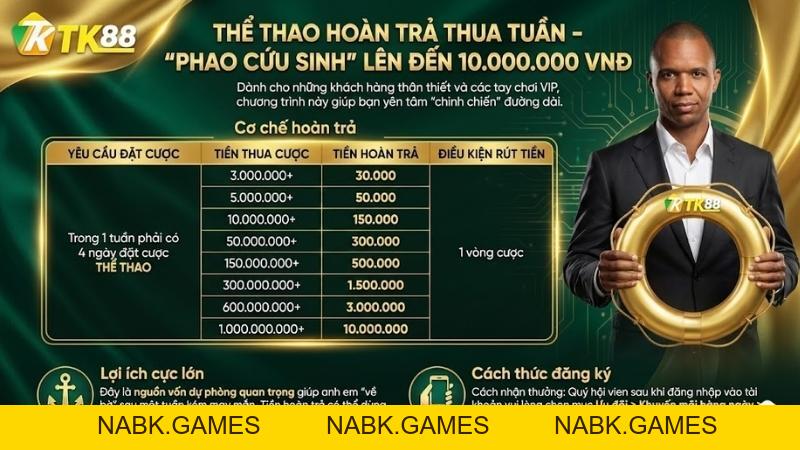 Khuyến Mãi Thể Thao TK88: Bảo Hiểm Vốn 100% & Hoàn Trả Lên Đến 10TR - nabk.games