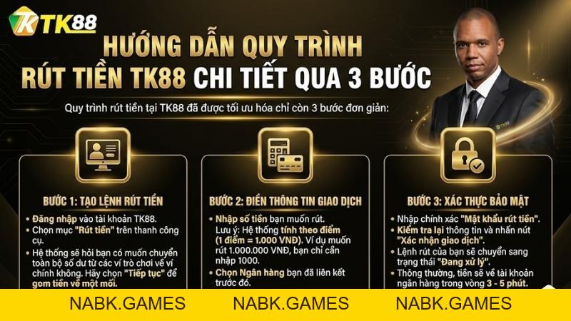 Rút Tiền TK88: Hướng Dẫn 3 Bước