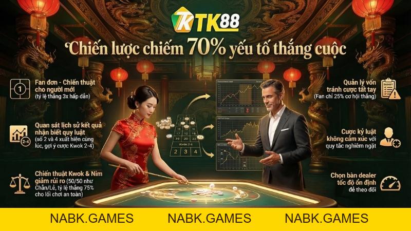 Fantan Online – Trò Chơi Dân Gian Phiên Bản Trực Tuyến Tại CasinoTK88 - nabk.games