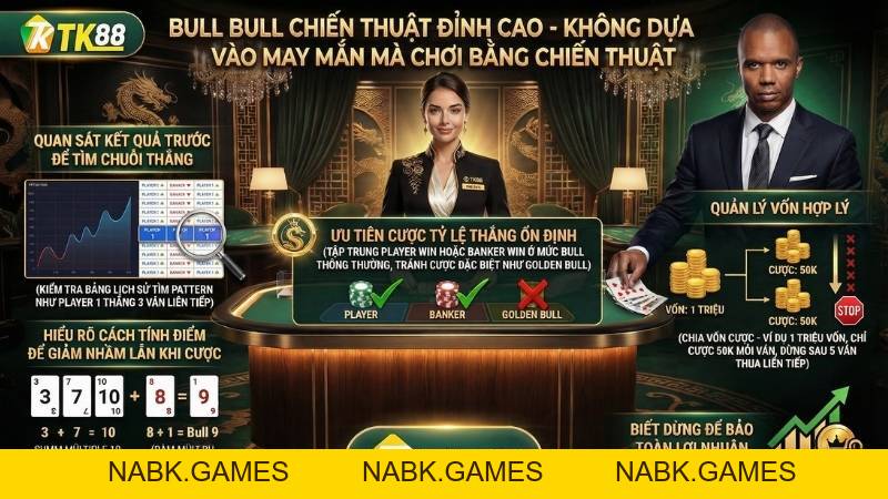 Ngưu Ngưu Online – Trò Chơi So Sánh Điểm Cực Hấp Dẫn Tại Casino TK88 - nabk.games