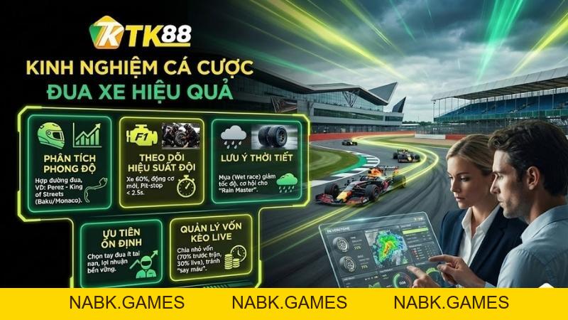 Cá Cược Đua Xe – Tốc Độ Đỉnh Cao, Cảm Giác Mạnh Mẽ Tại Nhà Cái TK88 - nabk.games