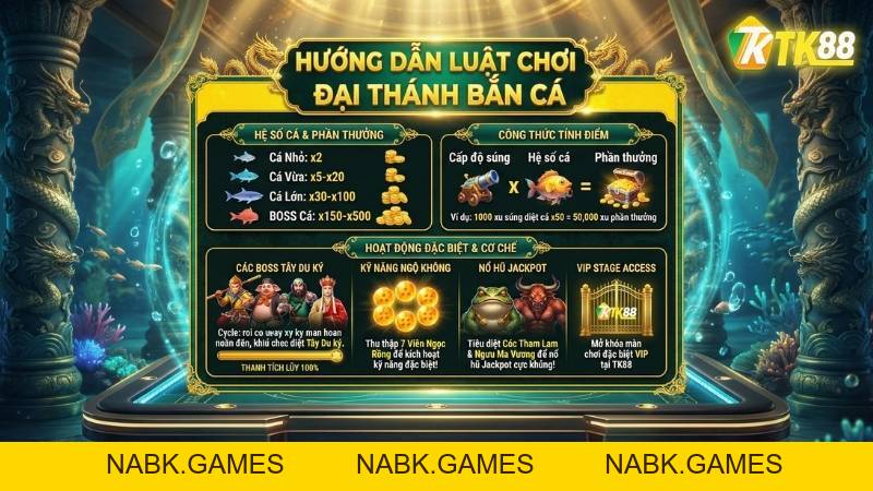 Đại Thánh Bắn Cá – Săn Thưởng Cực Đỉnh Với Chủ Đề Tây Du Ký Tại TK88 - nabk.games