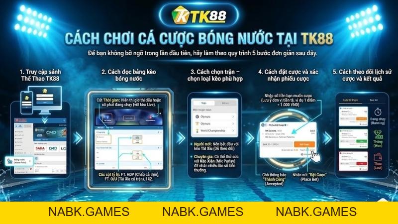 Cá Cược Bóng Nước – Trận Đấu Hấp Dẫn Tại Nhà Cái TK88 - nabk.games