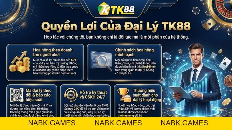 Chính Sách Đại Lý TK88 – Hoa Hồng Khủng 60% & Hỗ Trợ Toàn Diện - nabk.games