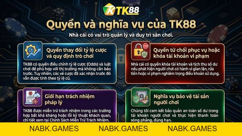 Điều Khoản Và Điều Kiện TK88 – Thỏa Thuận Người Dùng Mới Nhất 2026 - nabk.games