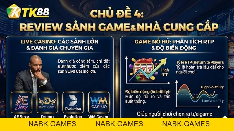 Hồ Sơ Tác Giả TK88: Phil Ivey – CEO & Cố Vấn Chiến Lược Tại TK88 - nabk.games