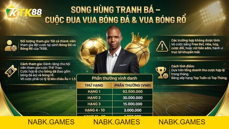 Khuyến Mãi Thể Thao TK88: Bảo Hiểm Vốn 100% & Hoàn Trả Lên Đến 10TR - nabk.games