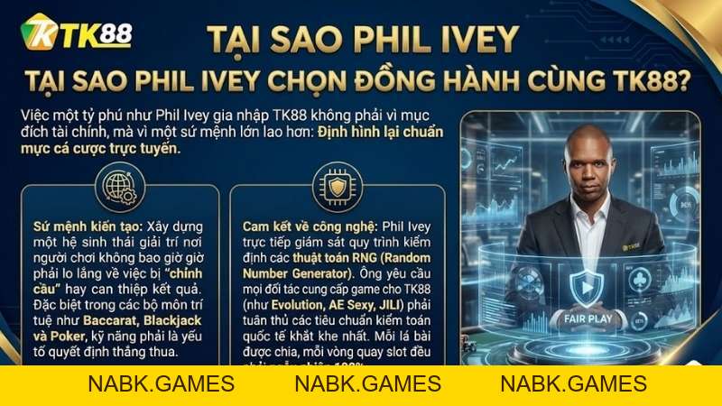 Hồ Sơ Tác Giả TK88: Phil Ivey – CEO & Cố Vấn Chiến Lược Tại TK88 - nabk.games