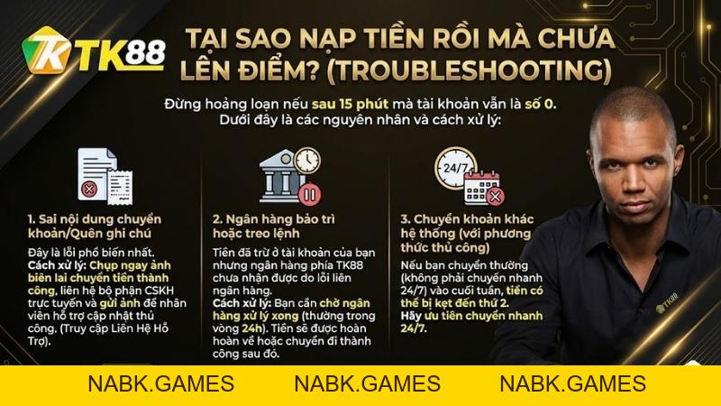 Nạp Tiền TK88: Hướng Dẫn Chi Tiết 2 Phương Thức Nhanh Nhất 2026 - nabk.games