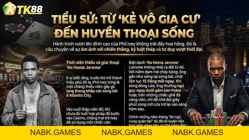 Hồ Sơ Tác Giả TK88: Phil Ivey – CEO & Cố Vấn Chiến Lược Tại TK88 - nabk.games